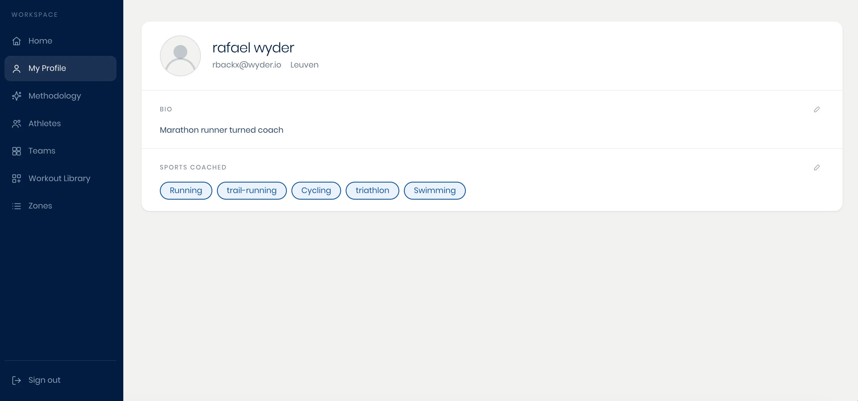 The account workspace navigation, showing all six tabs