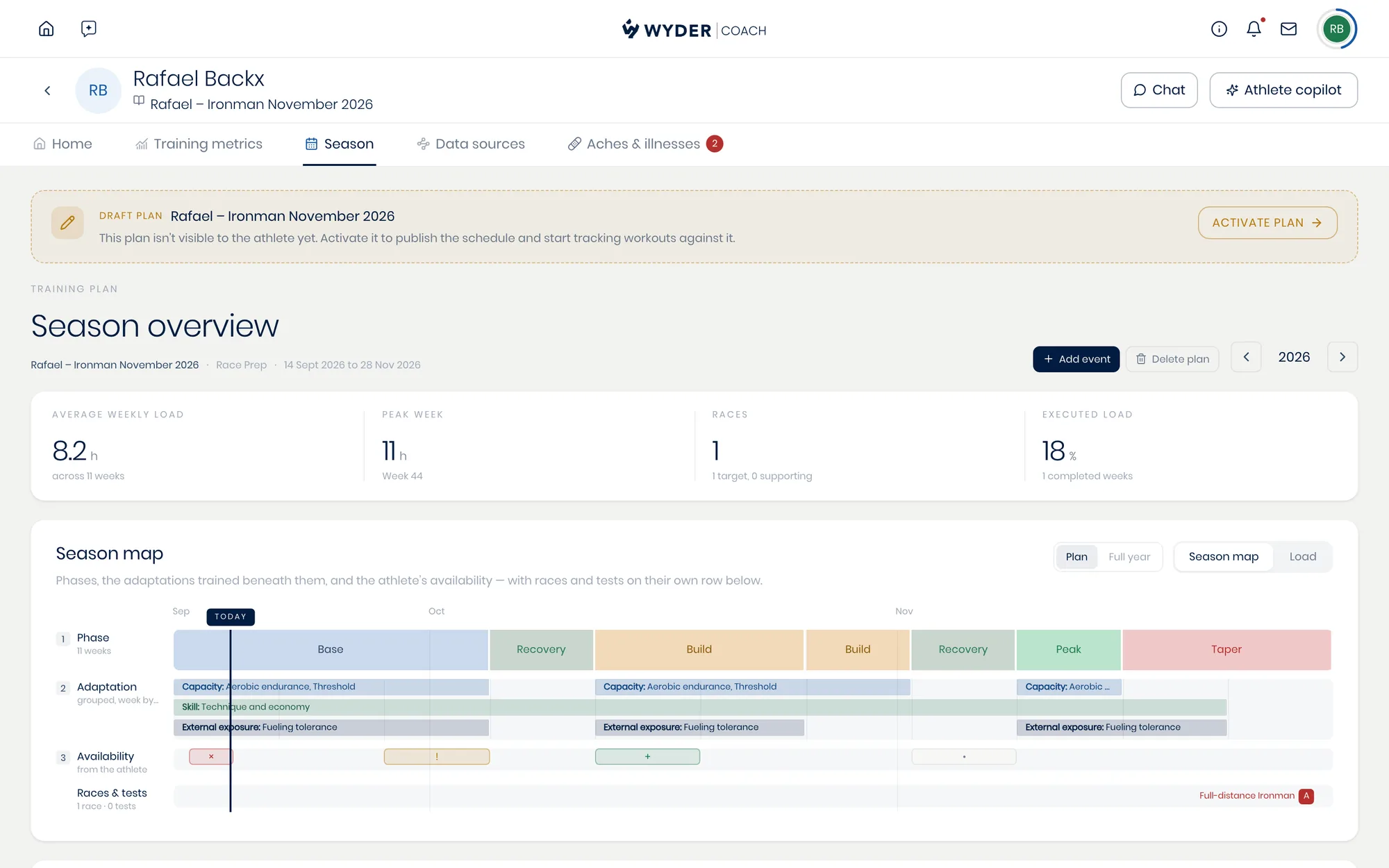 A draft plan banner on an athlete's Home tab, with the option to activate it