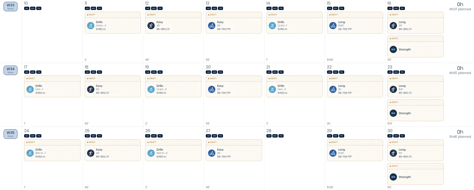 An athlete's monthly calendar, with a run of workouts still flagged as drafts