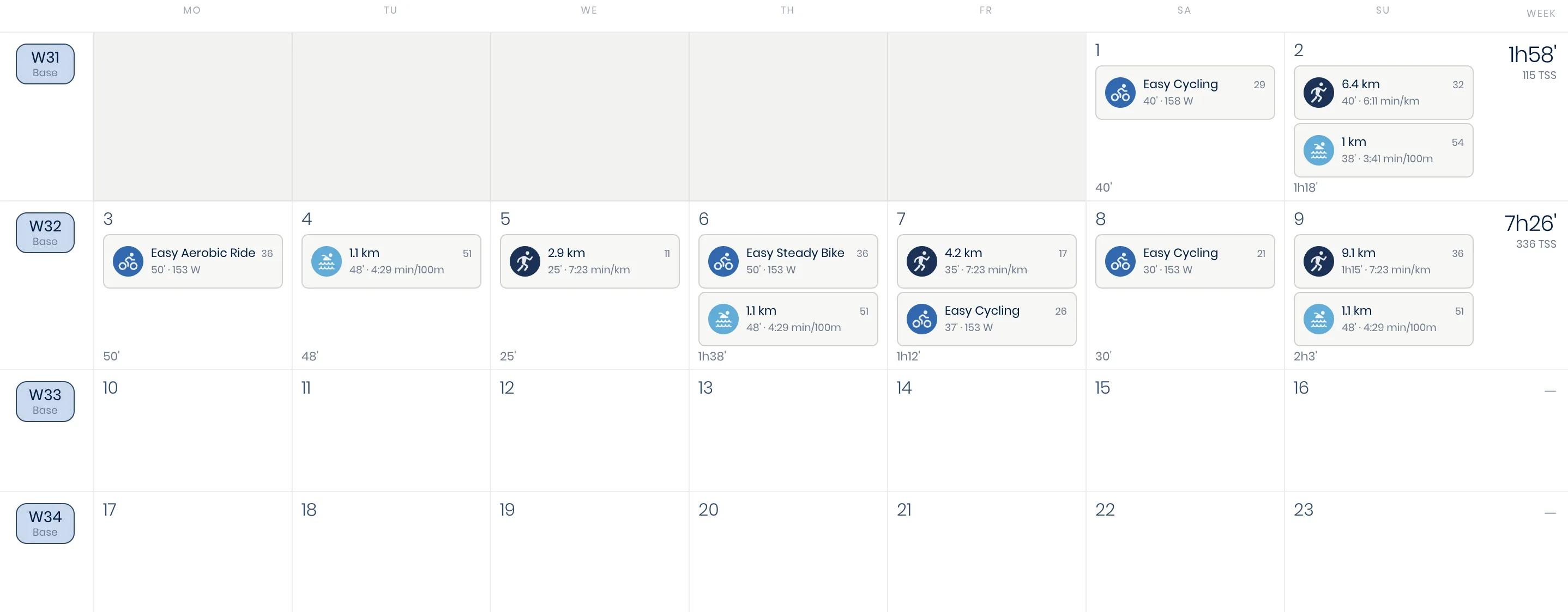 An athlete's monthly training calendar, with weekly phase badges and daily workouts