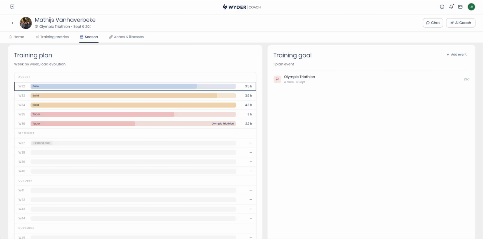 Editing a plan week: assigning a phase, setting the target load, and adding a planning focus note